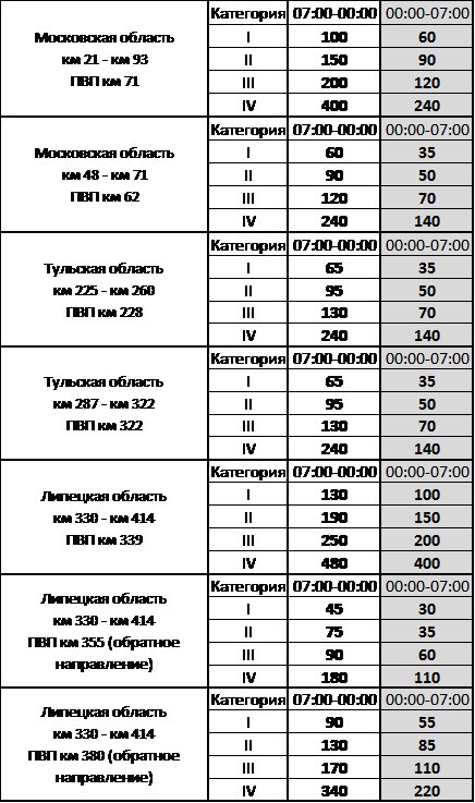 радостные новости в пятницу 