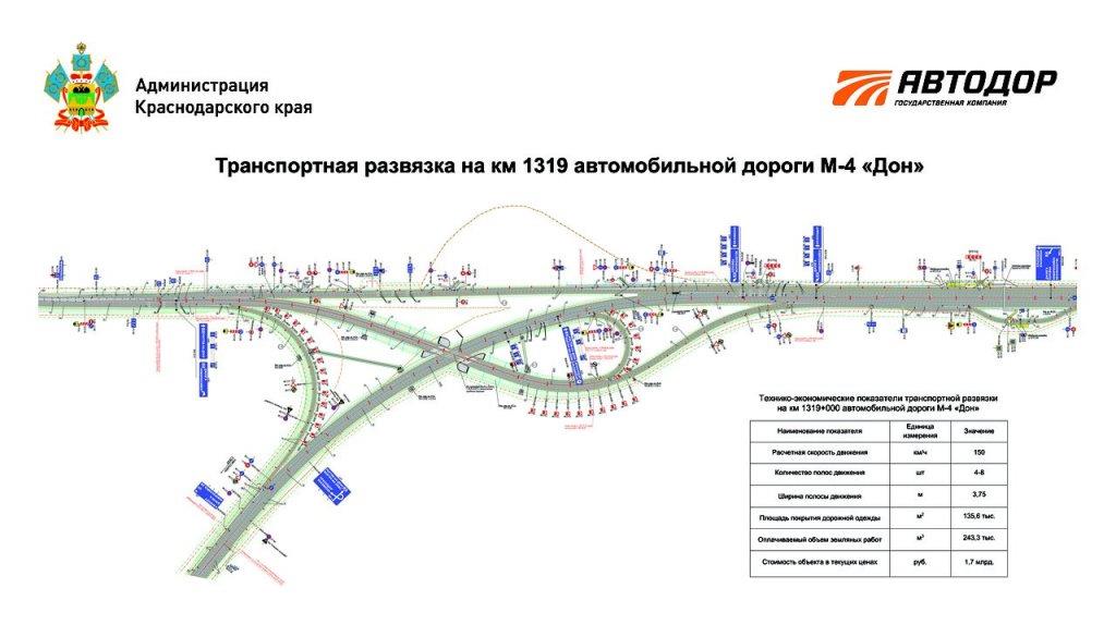 Карта дорожных знаков ростова на дону