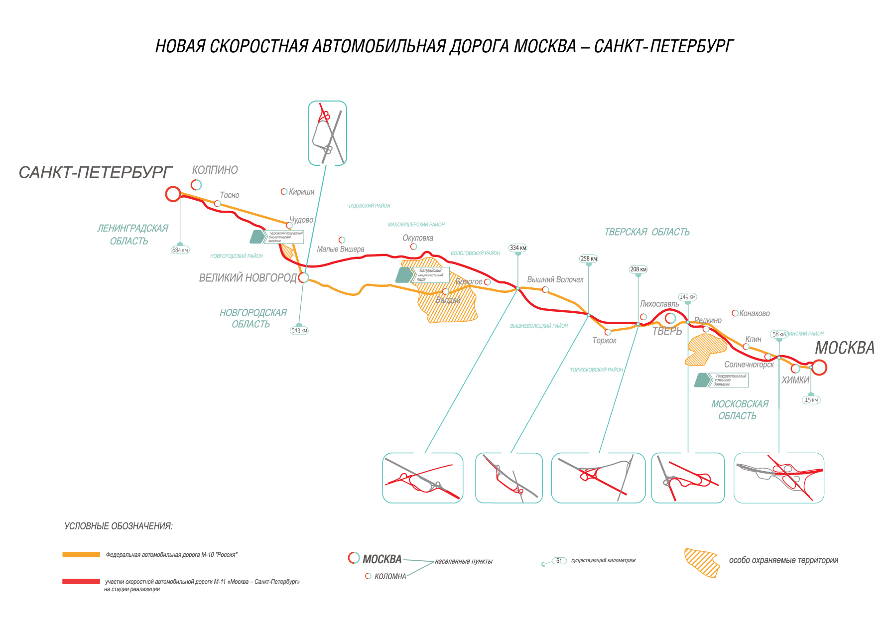 Первый русский автобан. Трасса М11 от Новгорода до Торжка 